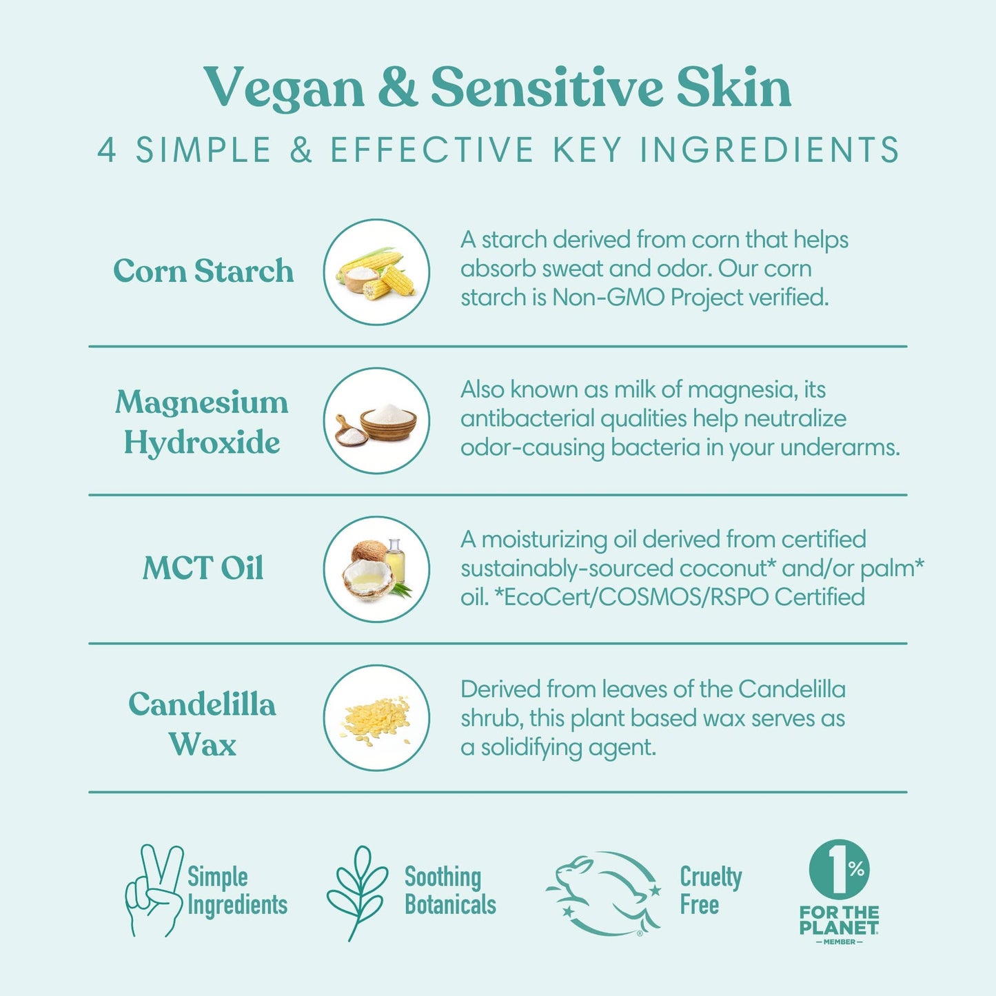 *Mountain Lavender Vegan & Sensitive Plastic Free Deodorant