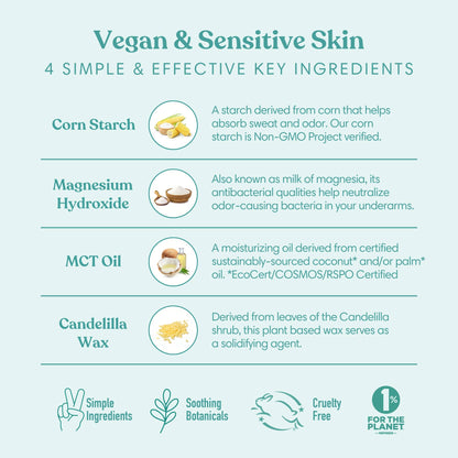 *Mountain Lavender Vegan & Sensitive Plastic Free Deodorant
