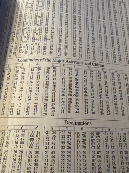 The Astrolable World Ephemeris