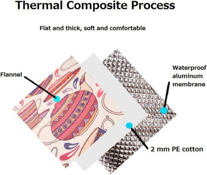 *Outdoor Camping Mat