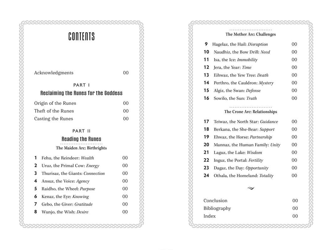 Goddess Casts the Runes by Anu Dudley