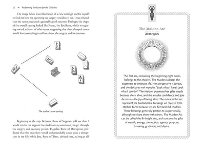 Goddess Casts the Runes by Anu Dudley