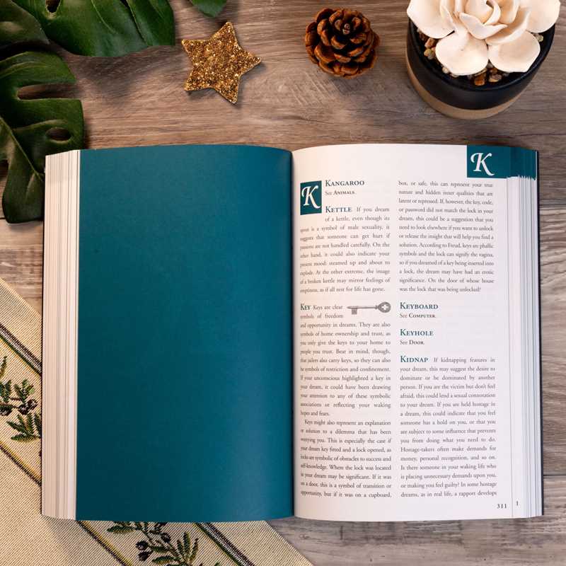 Dream Dictionary by Theresa Cheung