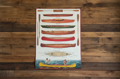 Vintage Canoe Poster