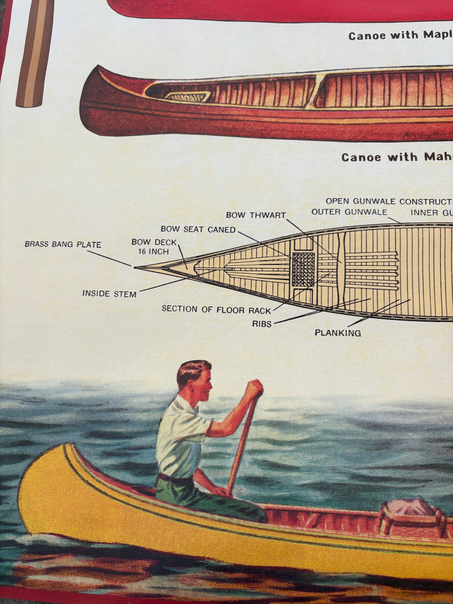 Vintage Canoe Poster