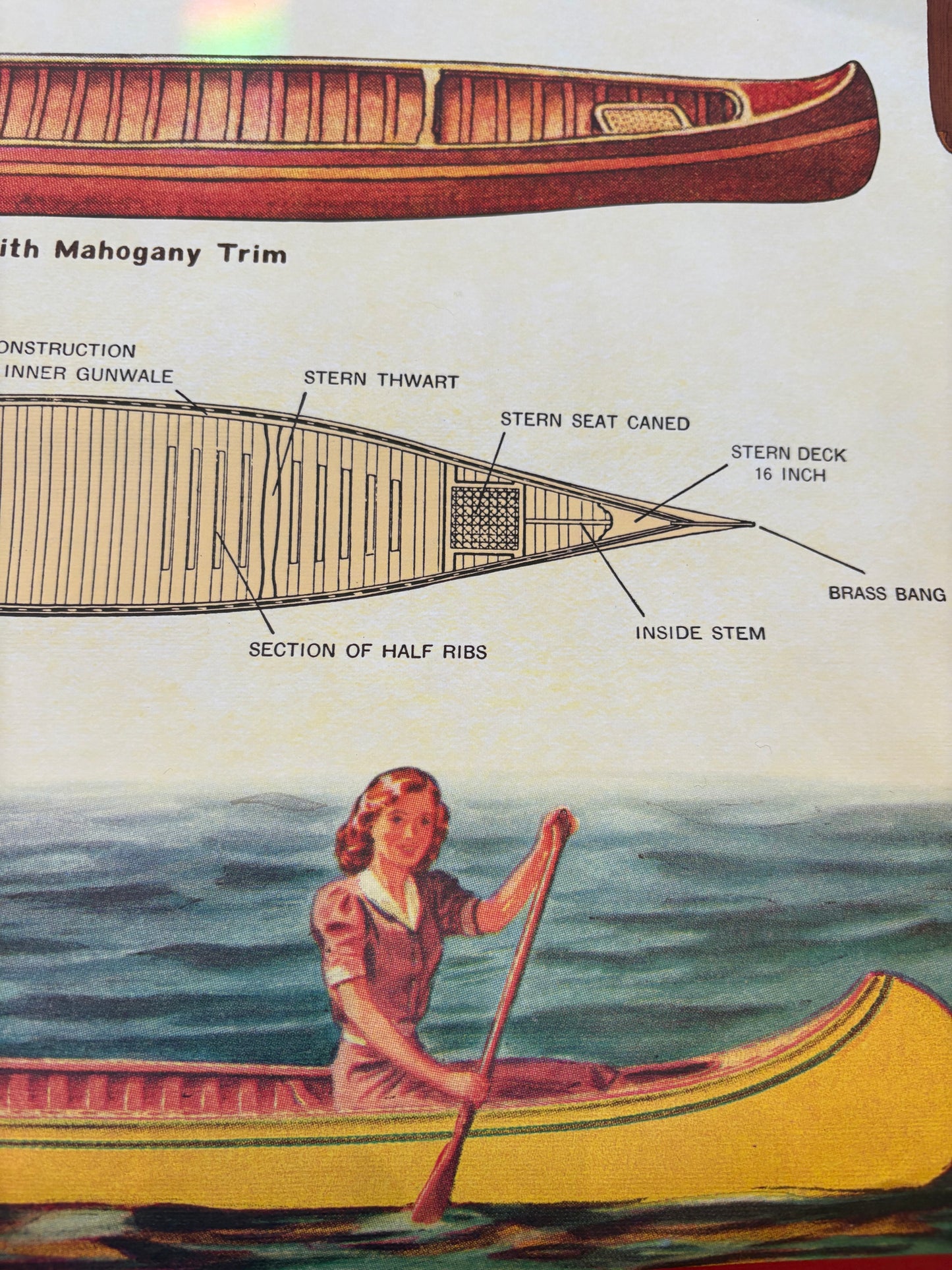 Vintage Canoe Poster