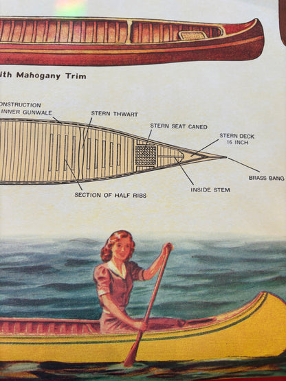 Vintage Canoe Poster
