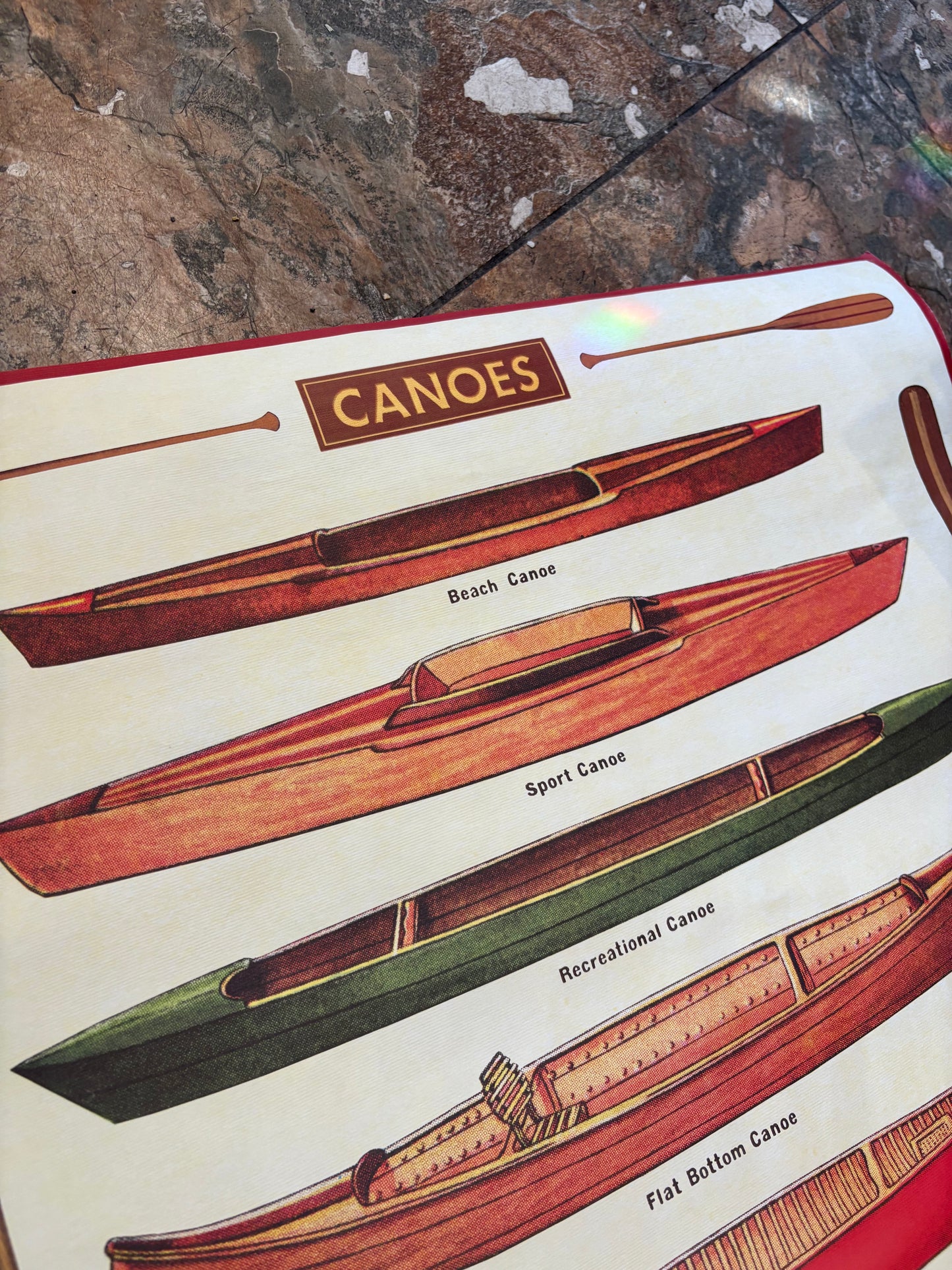 Vintage Canoe Poster