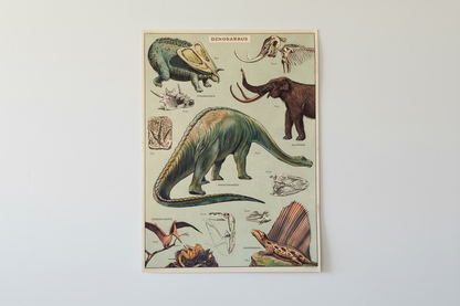 Vintage Dinosaur Poster