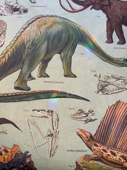 Vintage Dinosaur Poster