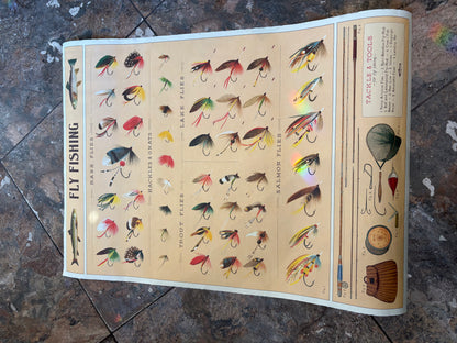 Vintage Fly Fishing Poster