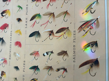 Vintage Fly Fishing Poster