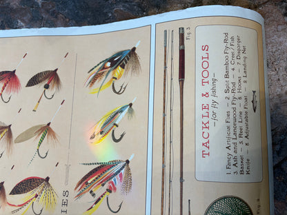 Vintage Fly Fishing Poster