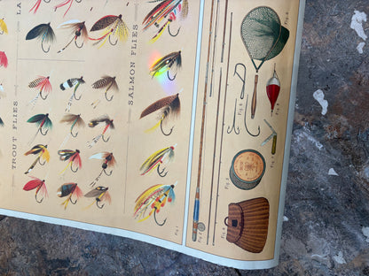 Vintage Fly Fishing Poster