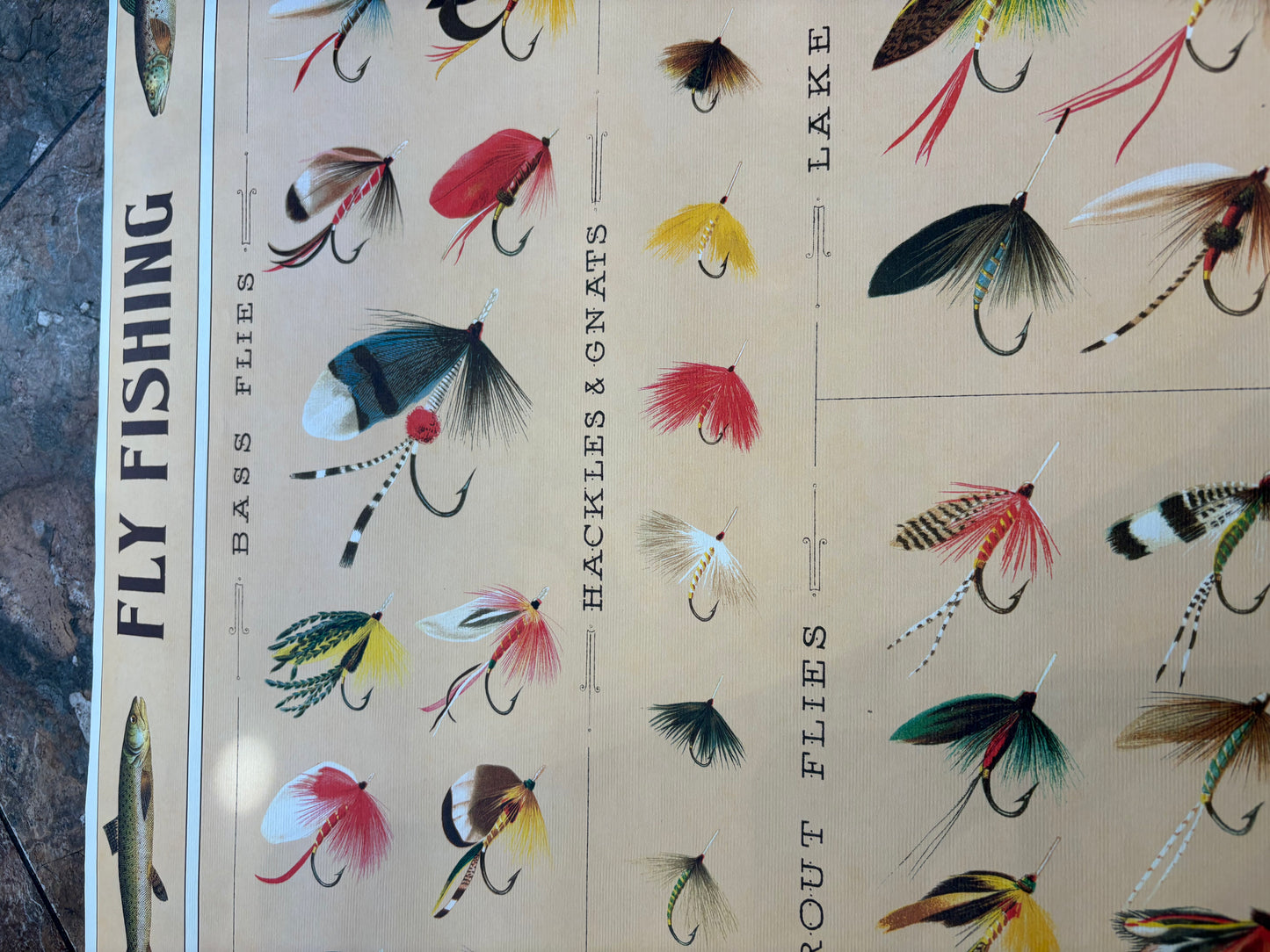 Vintage Fly Fishing Poster
