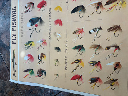 Vintage Fly Fishing Poster
