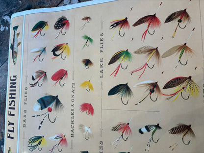 Vintage Fly Fishing Poster