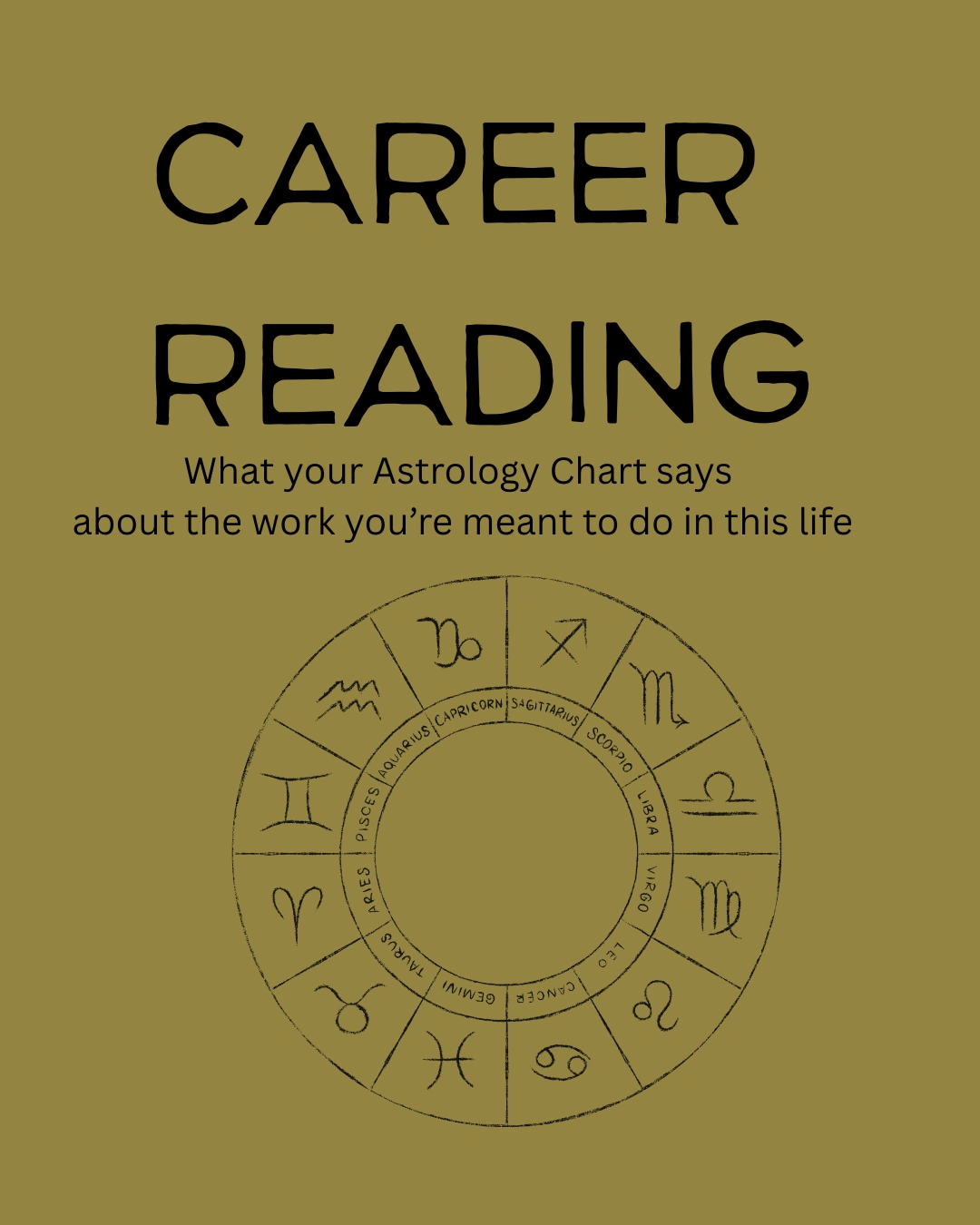 Astrology Reading