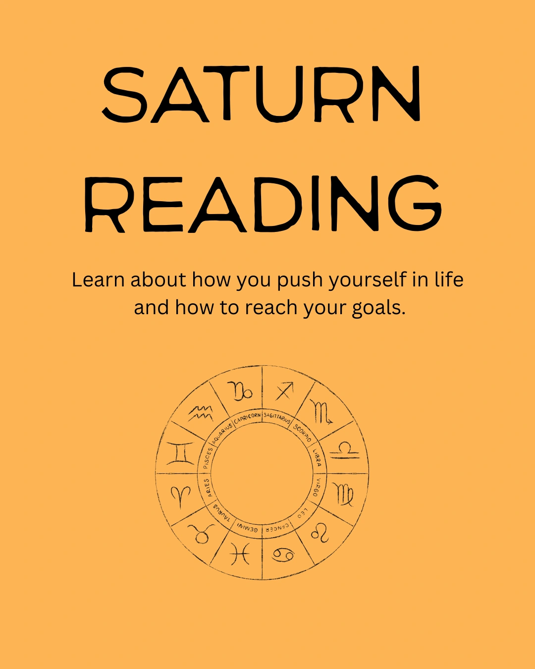 Astrology Reading