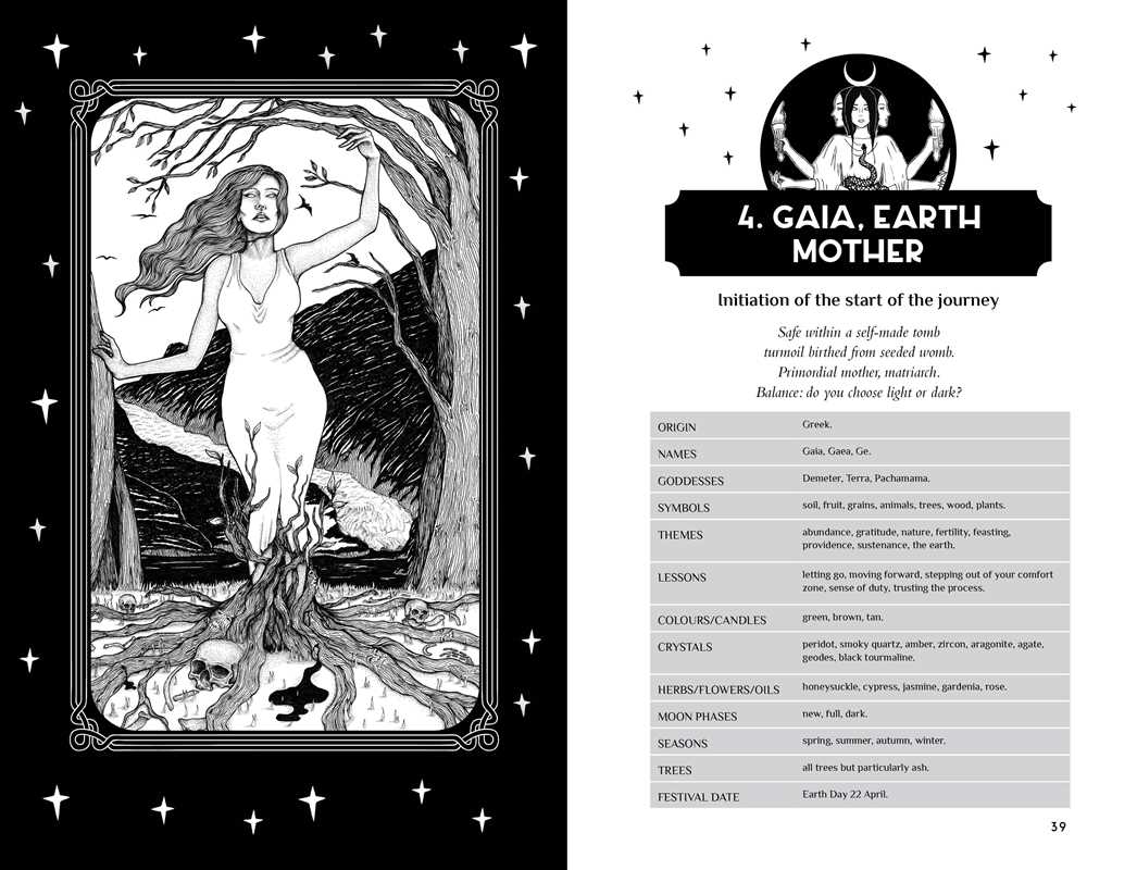 Reclaim your Dark Goddess by Flavia Kate Peters