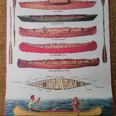 Vintage canoe poster showing different types of canoes and paddles with labeled diagrams and illustrations of people paddling on water