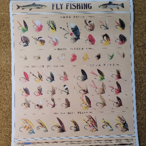 Vintage fly fishing poster showcasing various colorful fishing flies and lures for anglers
